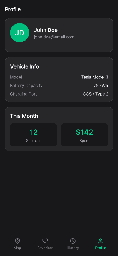 Charging Station Finder ui/ux case study, ev charging screen 4 of 6
