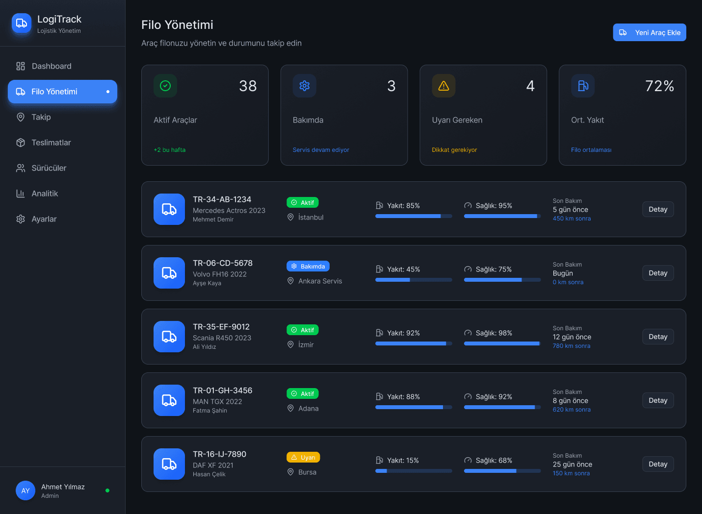 Fleet Management Dashboard ui/ux case study, logistics panel screen 4 of 8