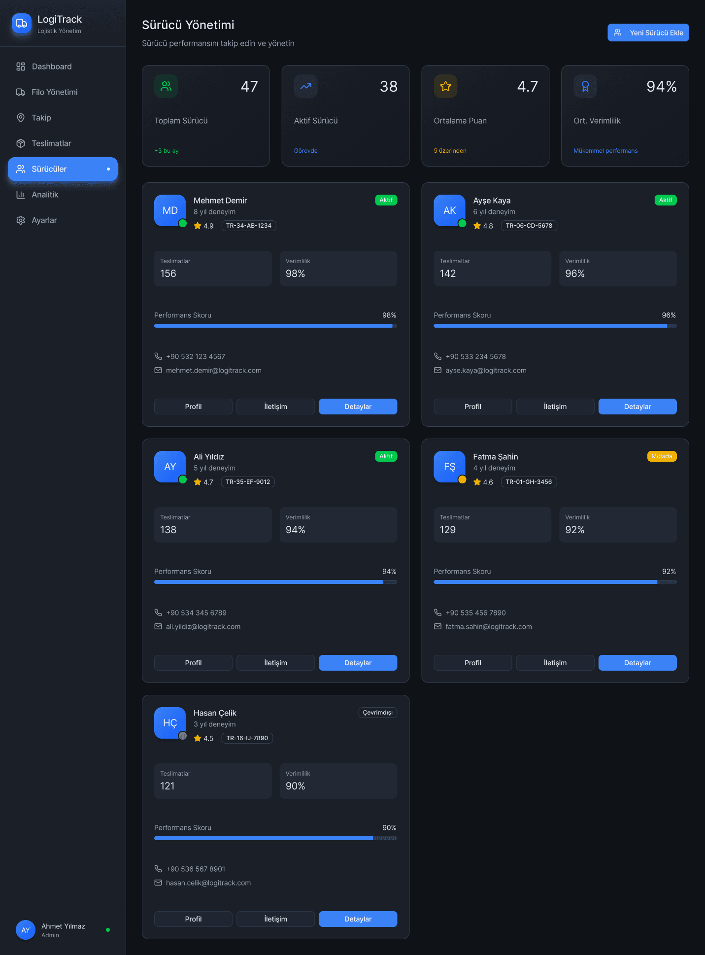 Fleet Management Dashboard ui/ux case study, logistics panel screen 6 of 8