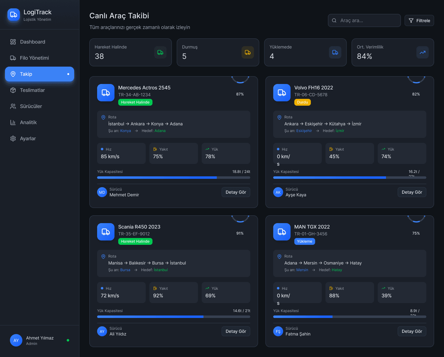 Fleet Management Dashboard ui/ux case study, logistics panel screen 7 of 8