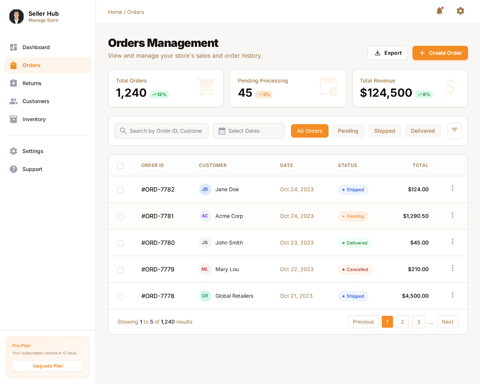 E-Commerce Analytics ui/ux case study, seller dashboard screen 2 of 4
