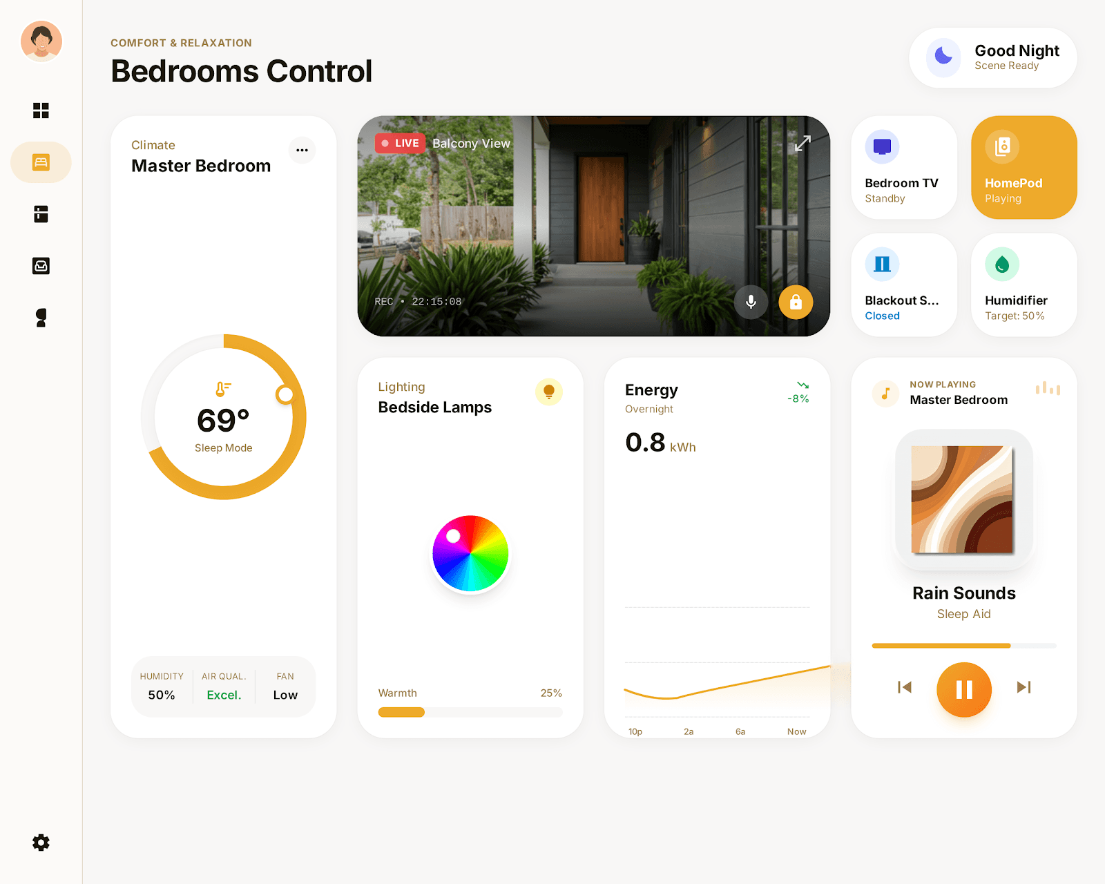 iPad Control Center ui/ux case study, smart home screen 3 of 7