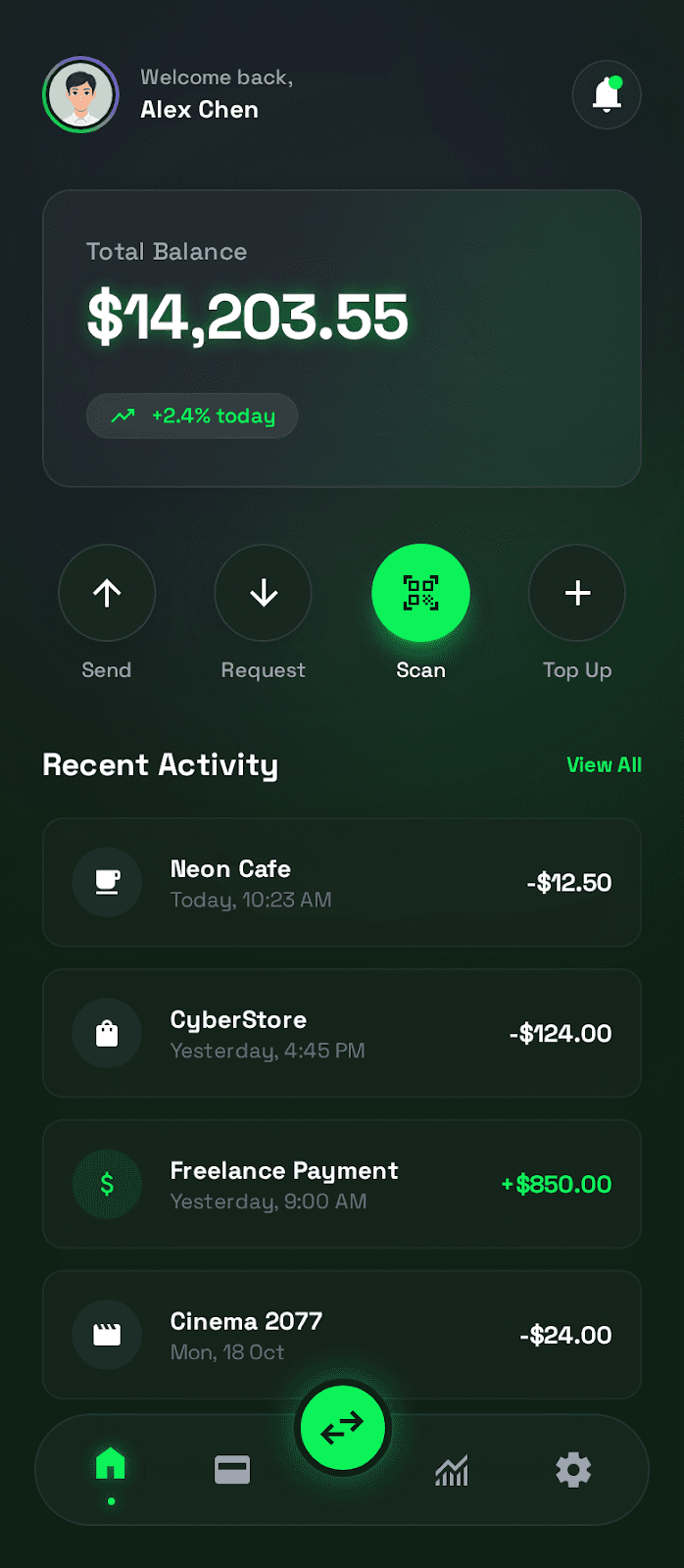Digital Wallet Experience ui/ux case study, main balance screen 5 of 8